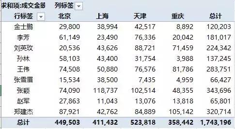 新奥资料免费精准新奥肖卡,数据分析驱动执行_工具版42.672