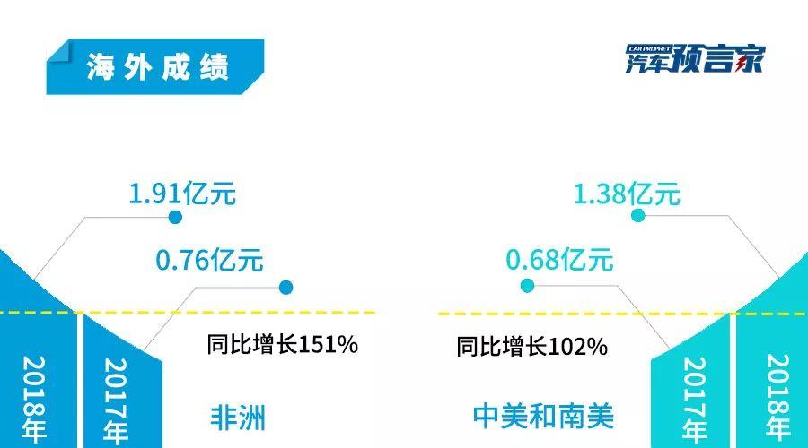 2024今晚澳门开特马开什么,重要性解释落实方法_模拟版84.695