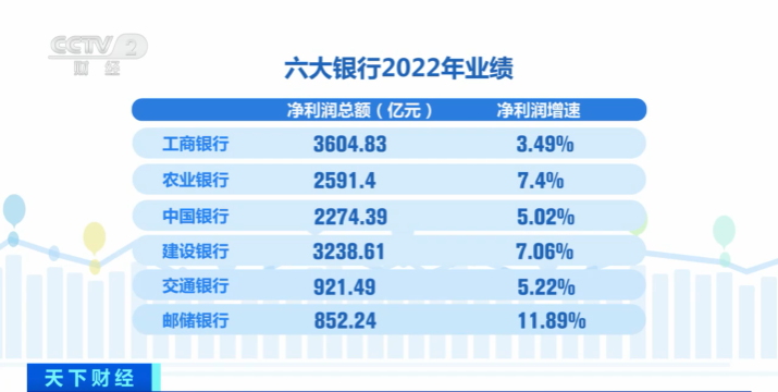 新澳2024资料免费大全版,数据分析决策_nShop68.305