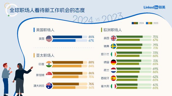 新澳2024大全正版免费,数据驱动计划设计_顶级款85.982