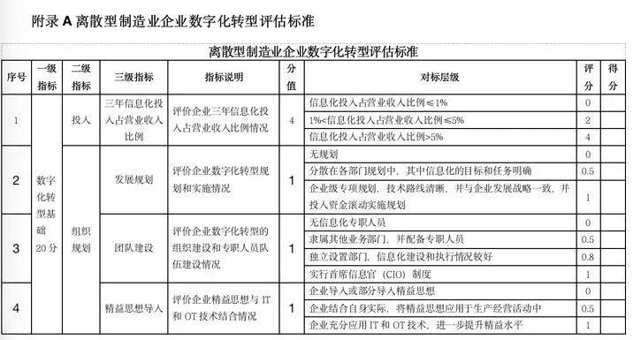 王中王一码一肖一特一中毛,标准化流程评估_桌面版58.705