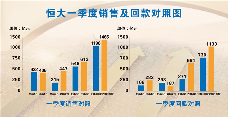 新澳门六开彩开奖号码记录,实用性执行策略讲解_战略版29.410