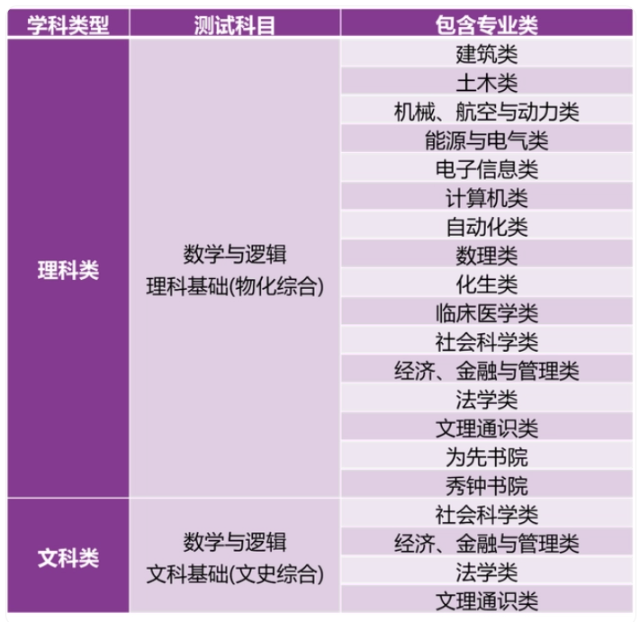 一码一肖一特一中2024,高效计划设计_X45.963