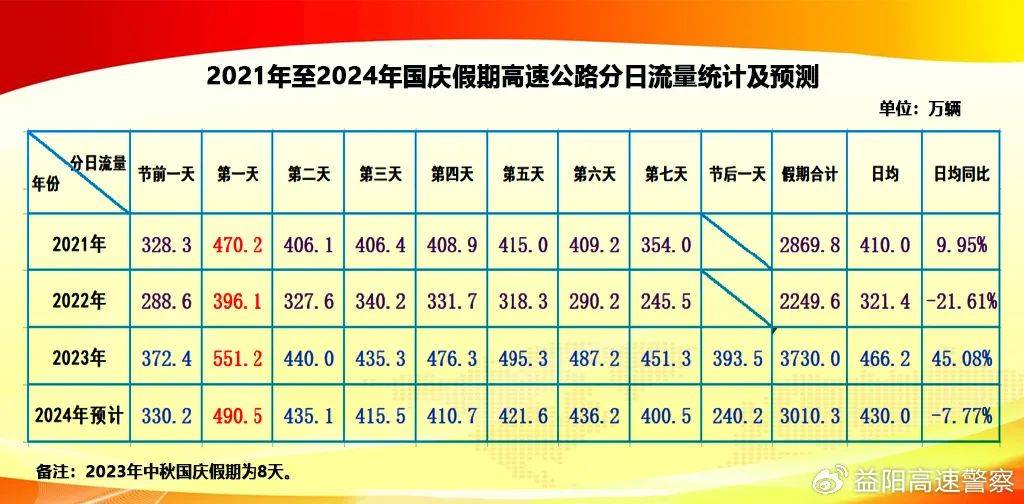 2024香港今期开奖号码,实地执行分析数据_zShop31.490