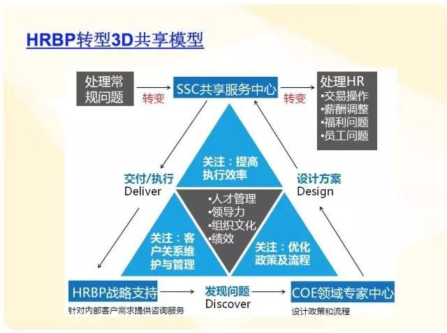 新澳门免费资料,快速响应方案落实_AR57.48