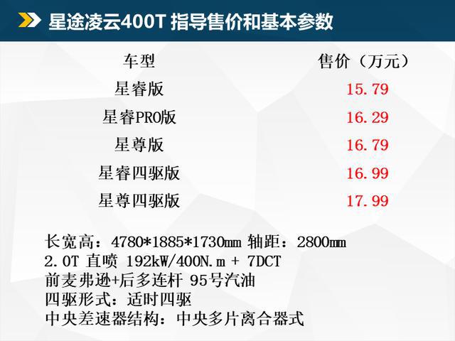 22324濠江论坛2024年209期,科学依据解释定义_pro29.603