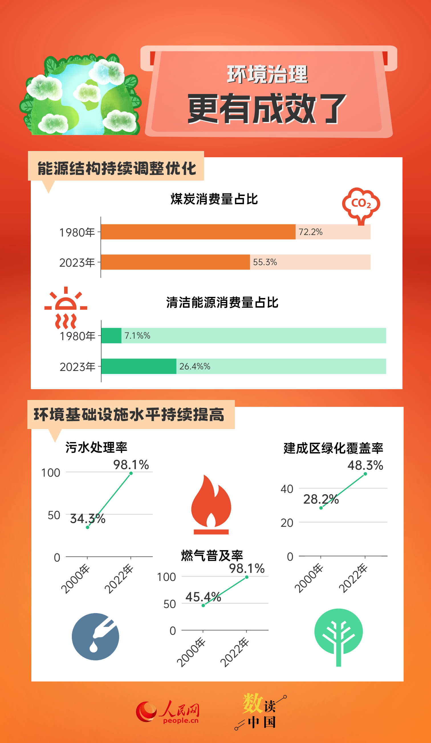 2024新澳最新开奖结果查询,前沿评估解析_开发版65.22