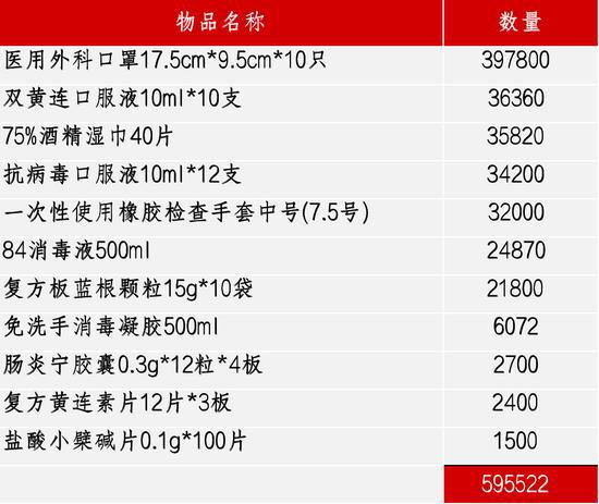 2024澳门挂牌,迅速响应问题解决_MT28.835