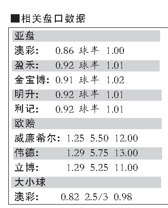 澳门天天开彩期期准,安全解析策略_X版40.427