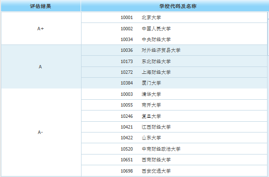 7777788888新奥门开奖结果,现状分析说明_尊贵版20.149