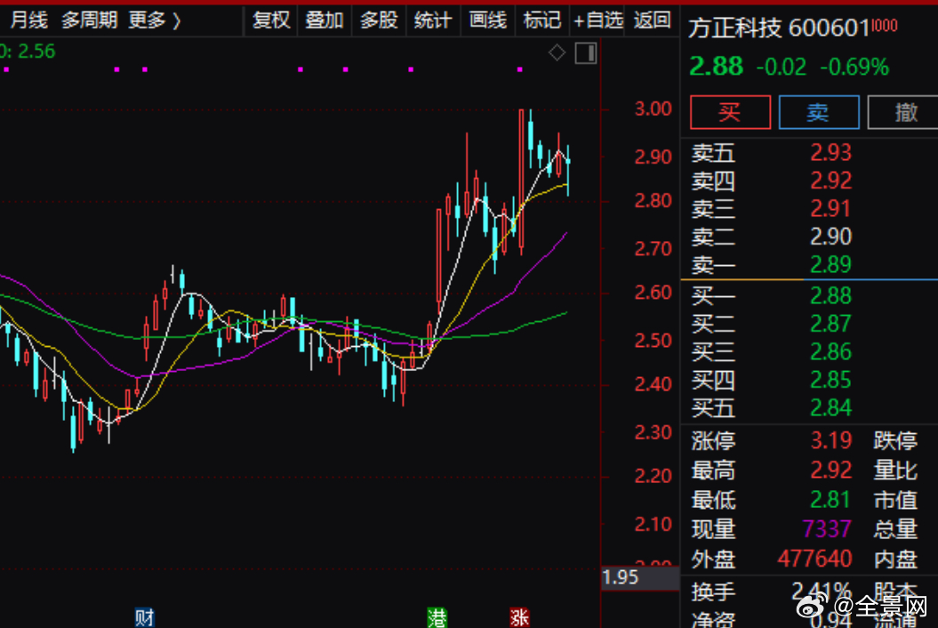 一抹烟红 第6页