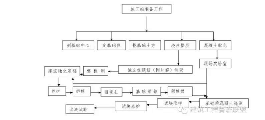 雨中☆断情殇 第6页