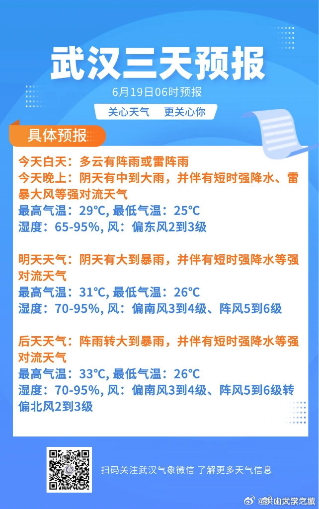 武汉未来一个月天气预报最新分析解读