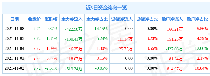 金隅股份最新动态，行业趋势下的双赢战略布局解析