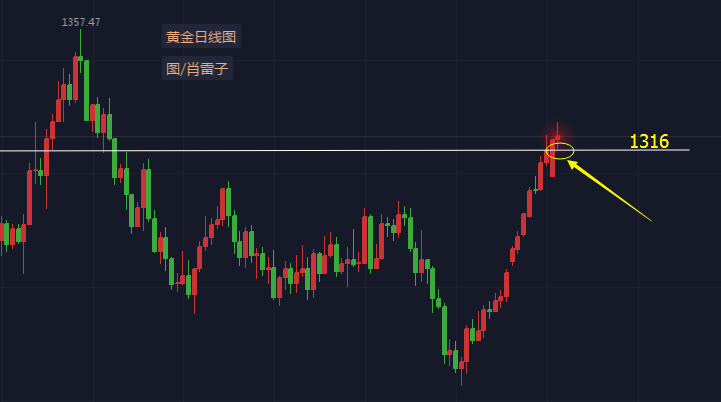 2024年澳门管家婆三肖100%,广泛的关注解释落实热议_经典版172.312