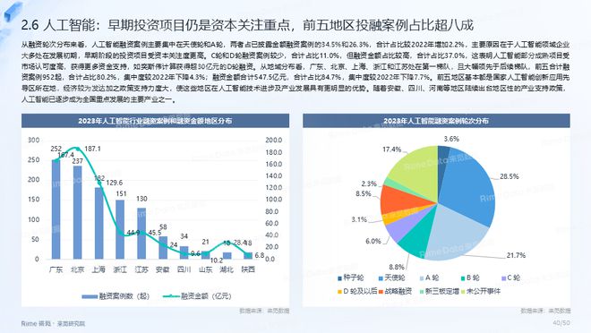 4949免费资料2024年,深度策略数据应用_iShop60.285