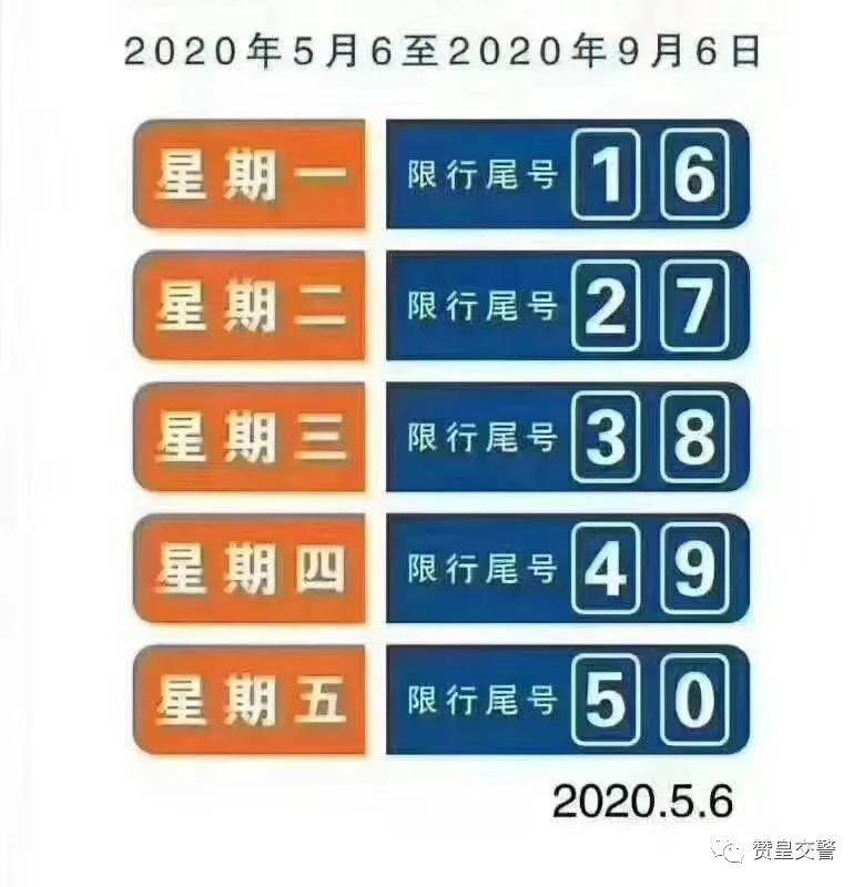 最新限号措施的实施及其社会影响探讨