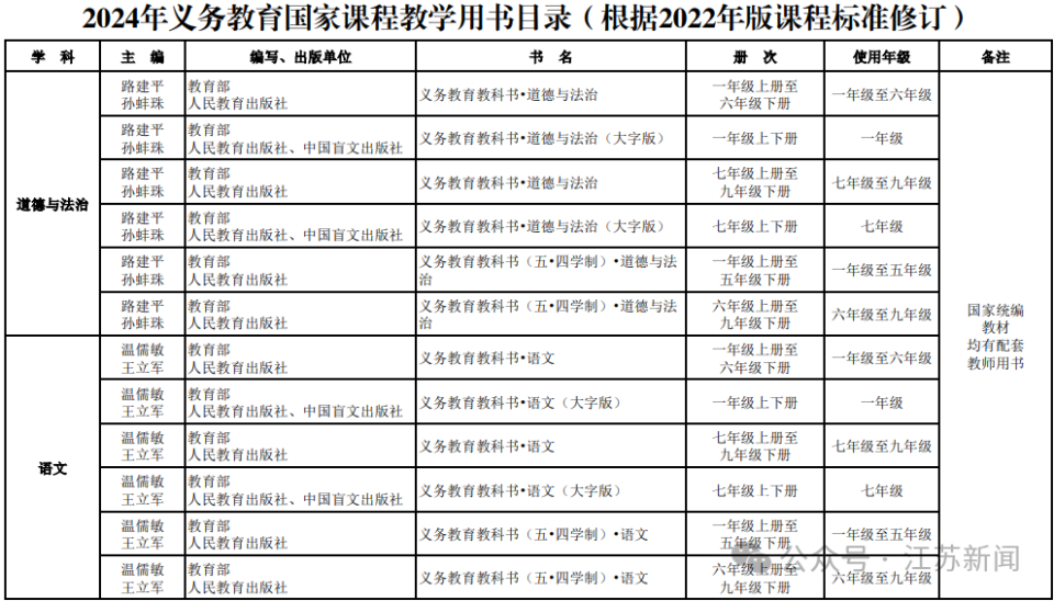 2024新澳门原料免费462,高效计划分析实施_影像版93.837