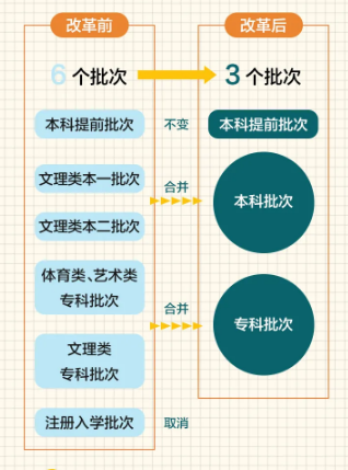 2024香港正版资料免费大全精准,决策资料解释落实_Prestige65.424