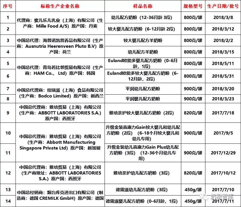 一码一肖100%,快速响应方案落实_VE版32.263