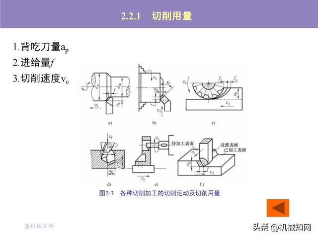 2024年资料大全免费,绝对经典解释落实_HT37.315