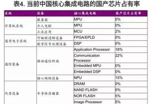 2024澳彩免费公开资料查询,状况评估解析说明_策略版57.961