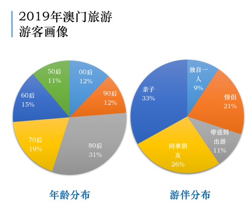 2024澳门天天彩期期精准,精细化策略落实探讨_PalmOS79.295