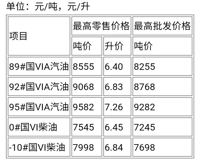 孤独的旅程 第5页