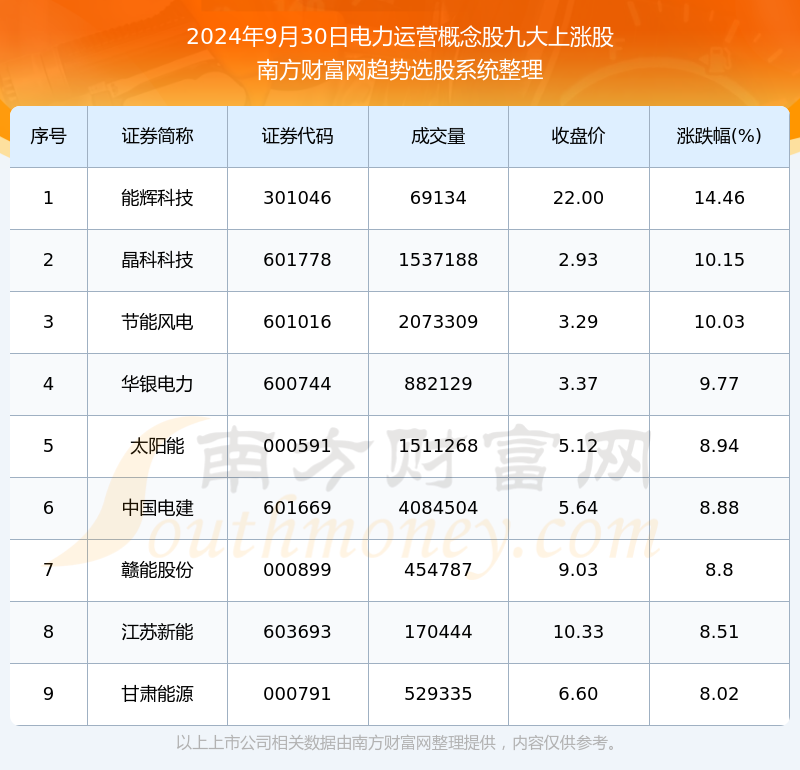 2023新澳门天天开好彩,全面理解执行计划_精英版49.776