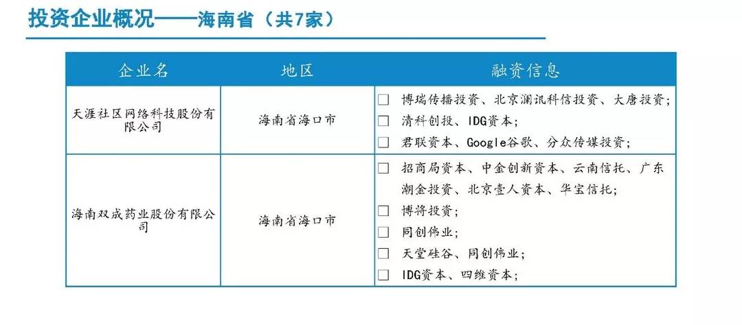 2004新澳精准资料免费提供,现状分析说明_Console52.185