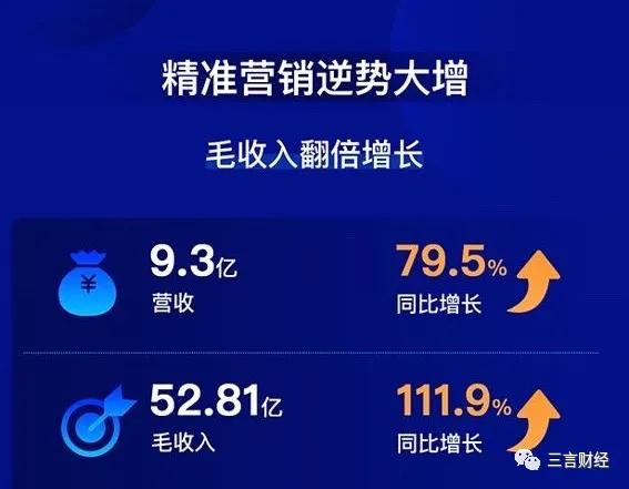 7777888888精准管家婆,收益分析说明_YE版52.268