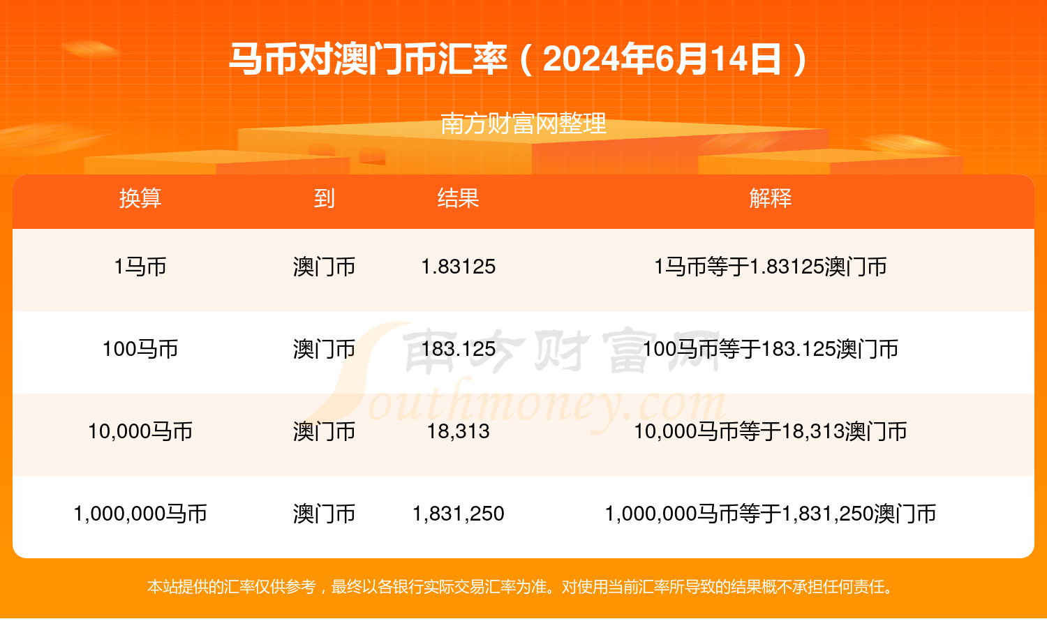 2024年澳门特马今晚开奖号码,快速方案落实_战略版32.900