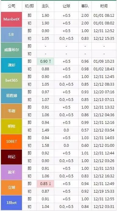 今晚澳门特马开什么,经典分析说明_Tablet87.609