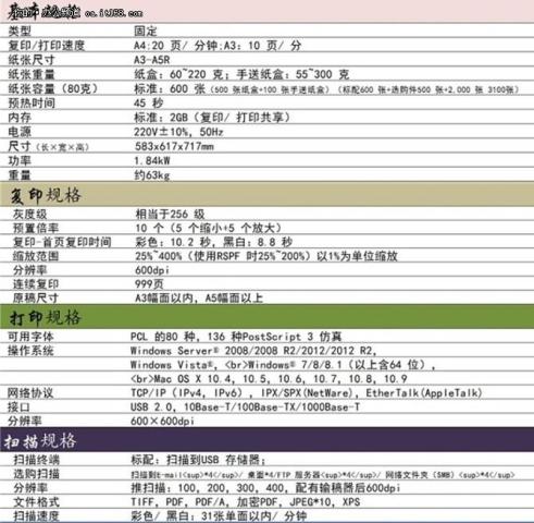 新奥天天彩免费资料大全历史记录查询,前沿解析评估_DX版90.318