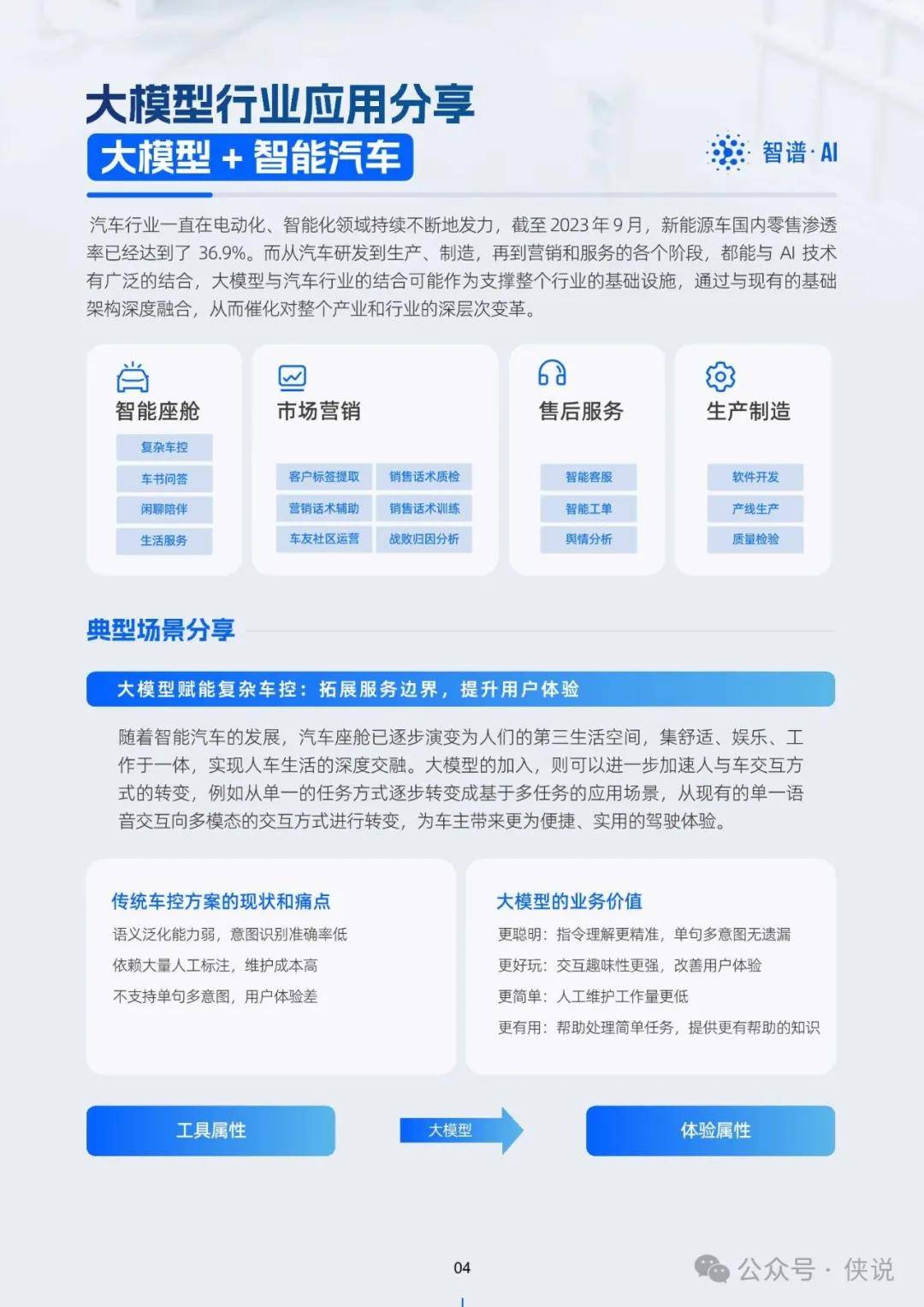 2024新奥正版资料免费,实地分析数据设计_FT49.792