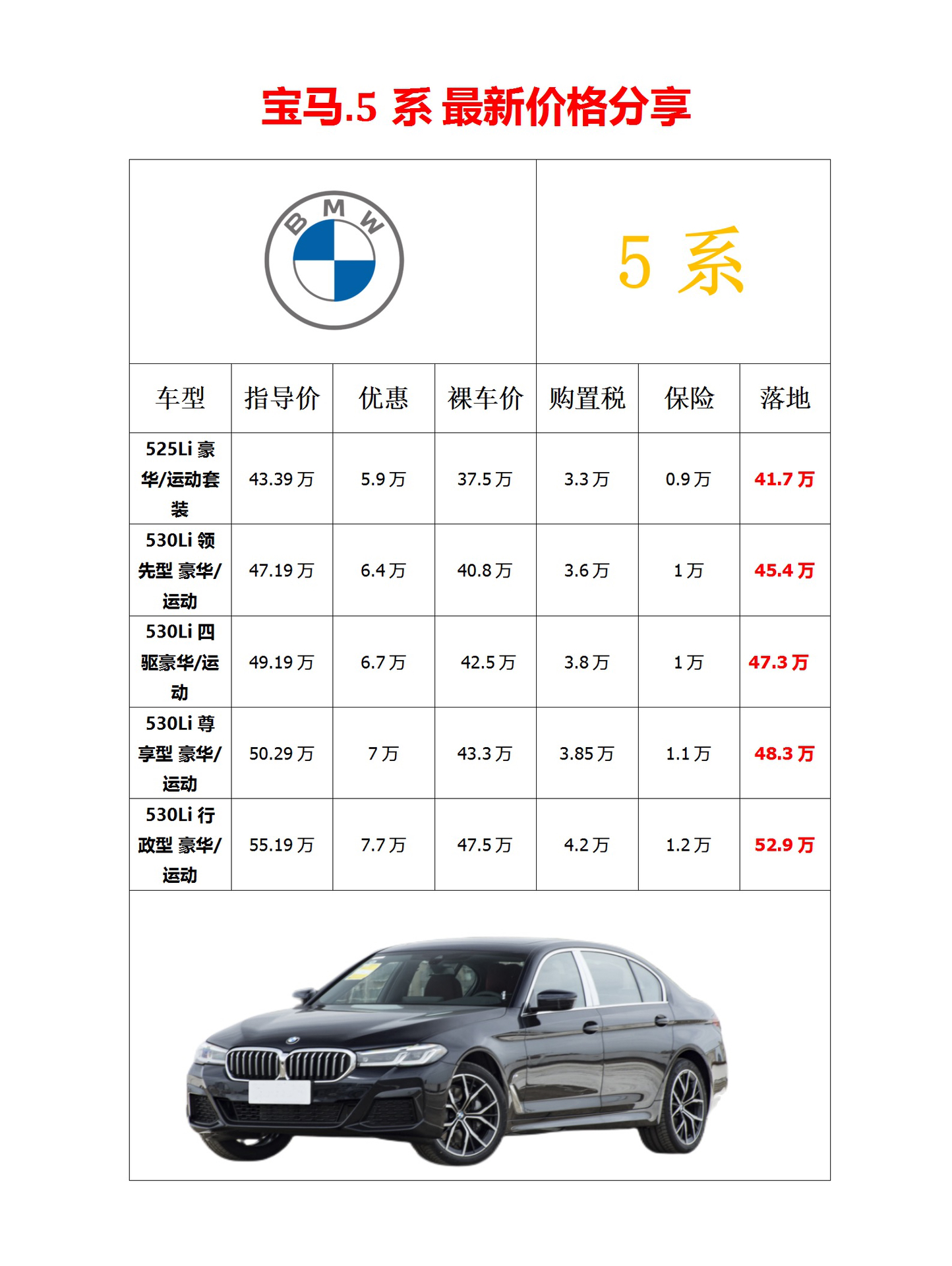 宝马最新报价，开启豪华驾驶体验新篇章