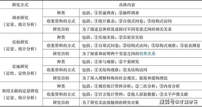 新奥门特免费资料大全198期,定性说明评估_旗舰版85.212