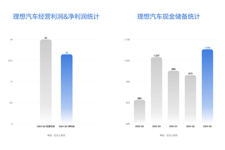 2024新澳免费资料大全精准版,持久性策略设计_Advance86.429