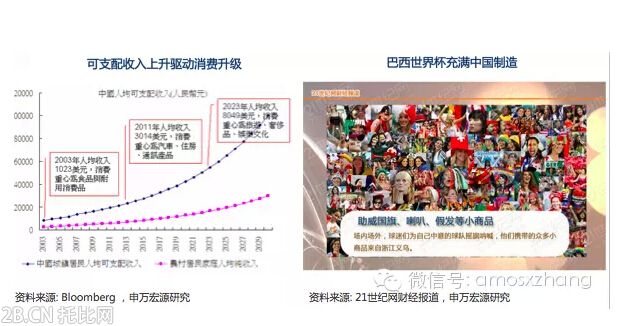 花开蝶相护 第6页