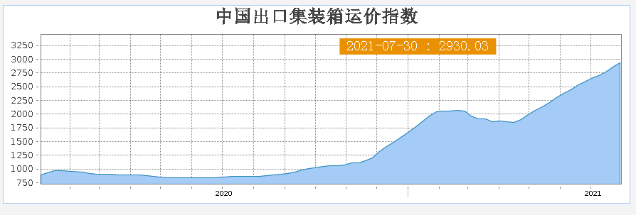 新澳好彩免费资料大全,深层计划数据实施_HD48.32.12