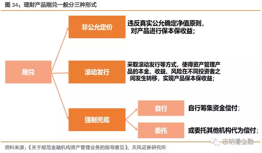 都是带着浅笑的 第6页