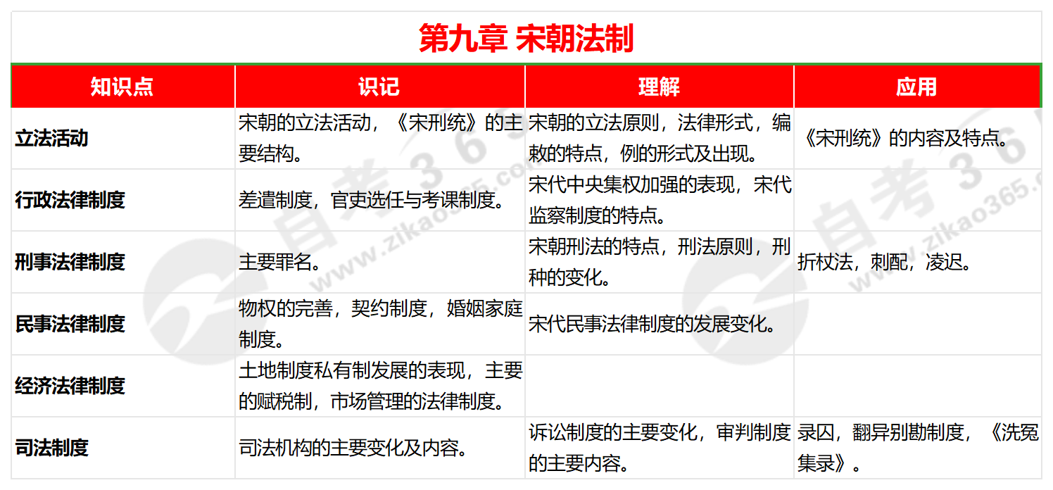 2024香港全年免费资料,现状解答解释定义_运动版15.391