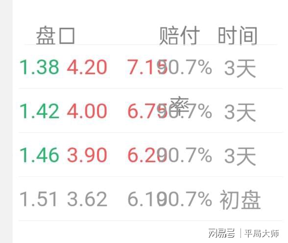 澳门六开彩天天免费资讯统计,实地分析验证数据_SP61.405