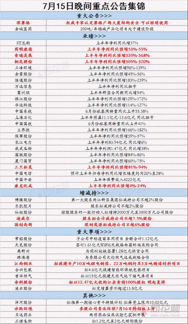 全年资料免费大全,迅捷解答方案实施_Holo27.246