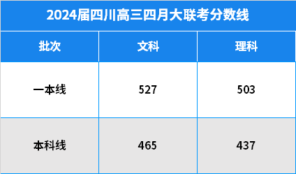 2024正版资料大全,深层策略数据执行_手游版40.437