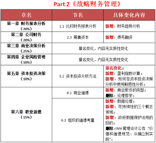 2024年新澳门全年免费资料大全,快速解答方案解析_android63.421