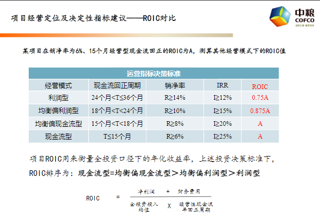 新奥门特免费资料大全7456,深入数据应用执行_KP44.365