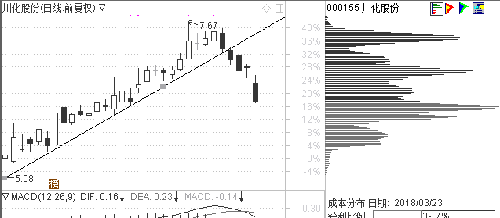 今晚上澳门特马必中一肖,市场趋势方案实施_MR68.121