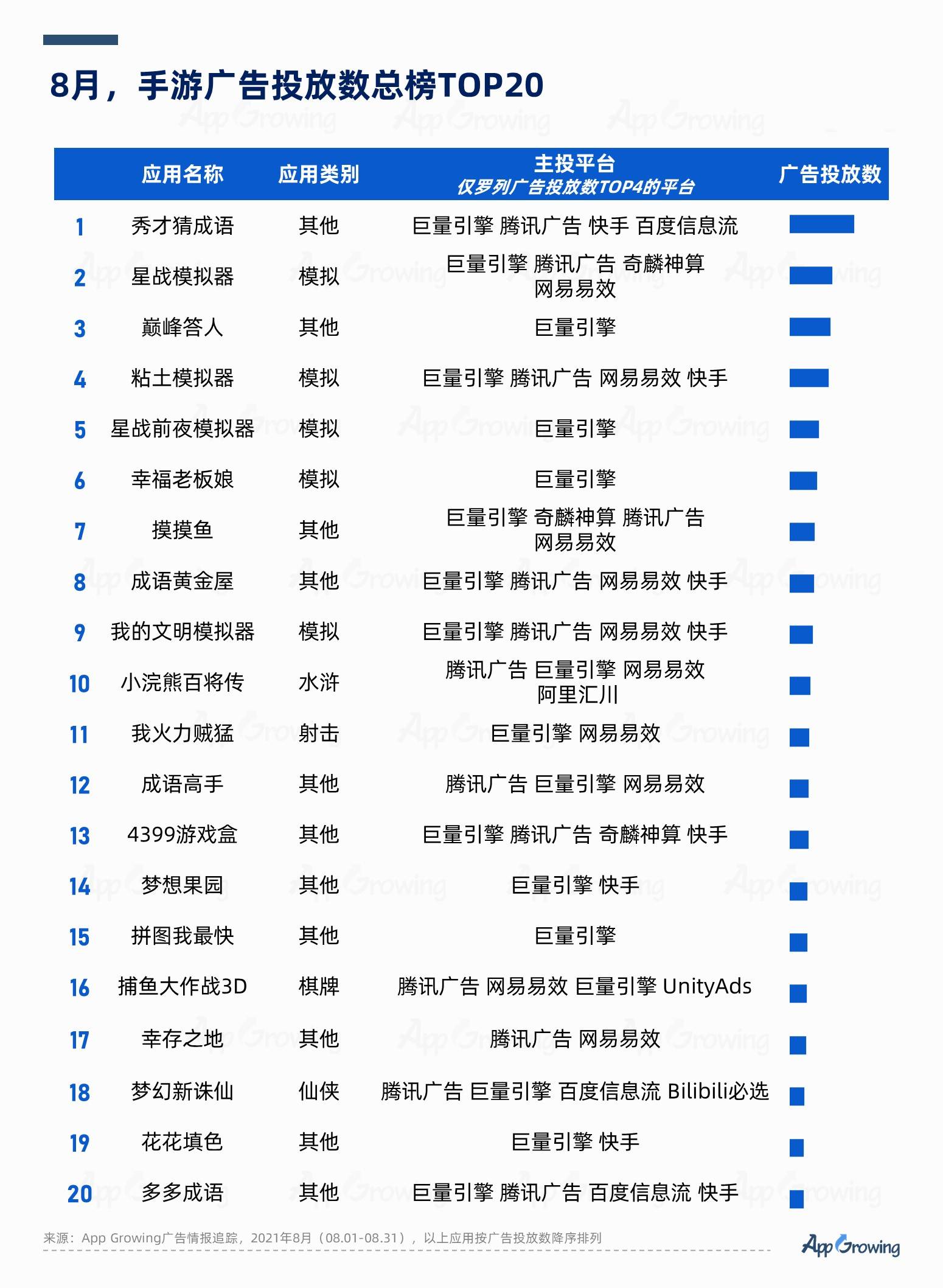 全年资料免费大全,正确解答落实_suite98.385