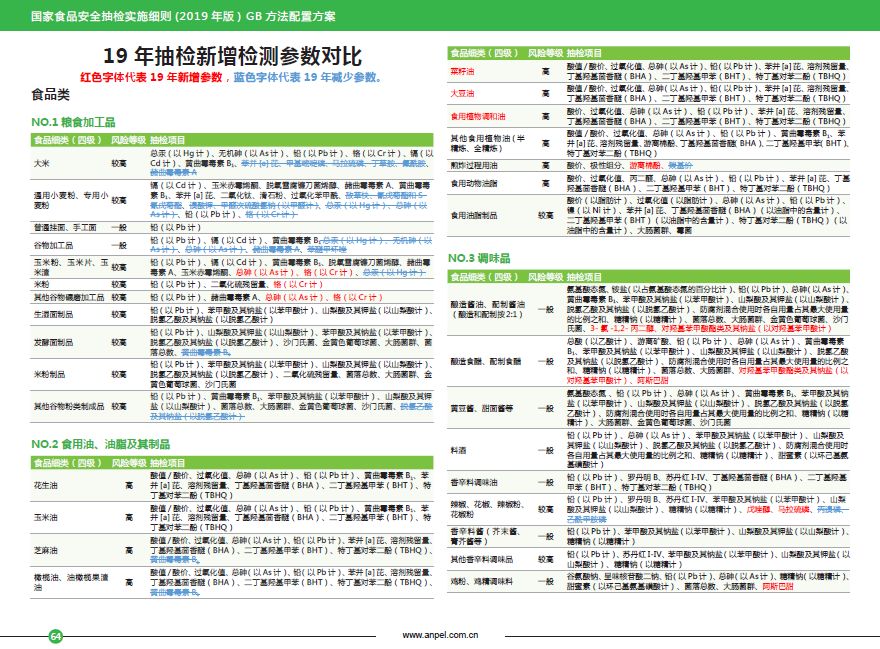 2024新奥资料免费精准109,实践性计划推进_尊享版29.905